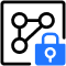 Access to Specialized Skills